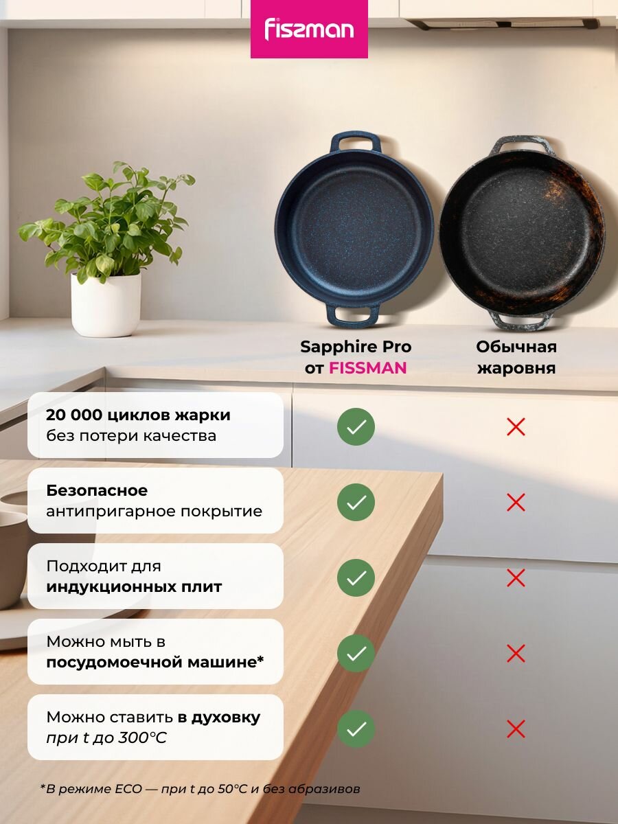 Жаровня для индукционных плит с крышкой SAPPHIRE PRO с антипригарным покрытием 3 л — фото 2