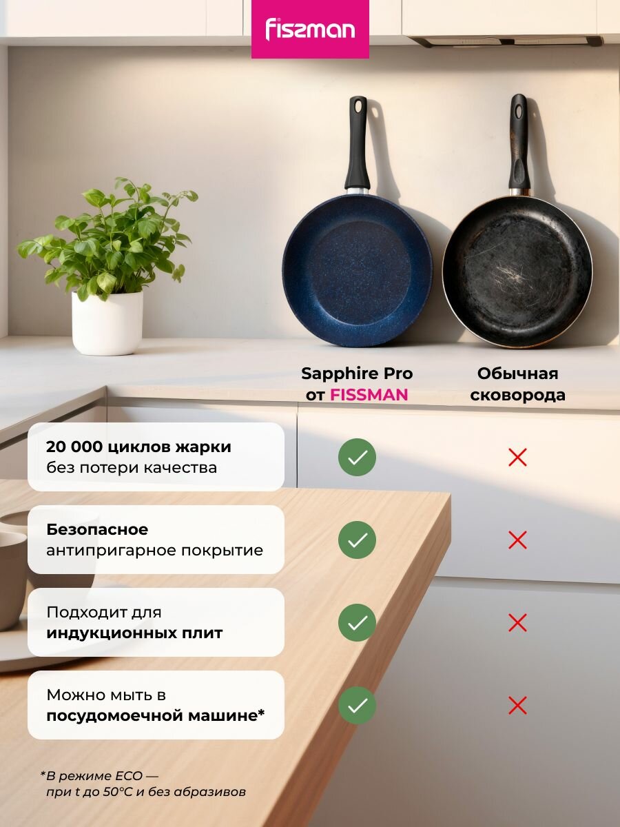 Сковорода антипригарная с крышкой SAPPHIRE PRO литая глубокая для индукционной плиты 20 см — фото 2