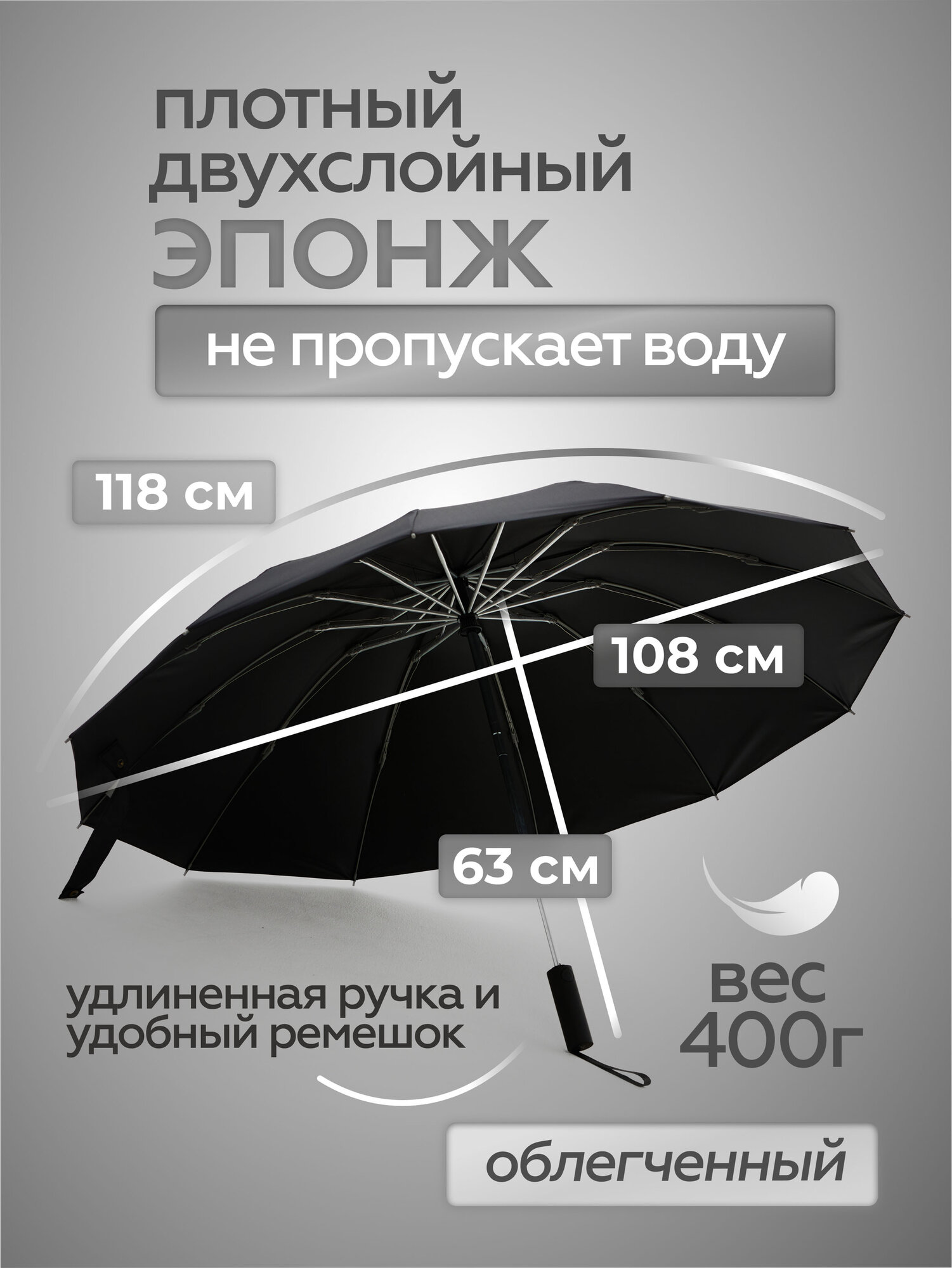 Смарт-зонт RAINDROPS — фото 2