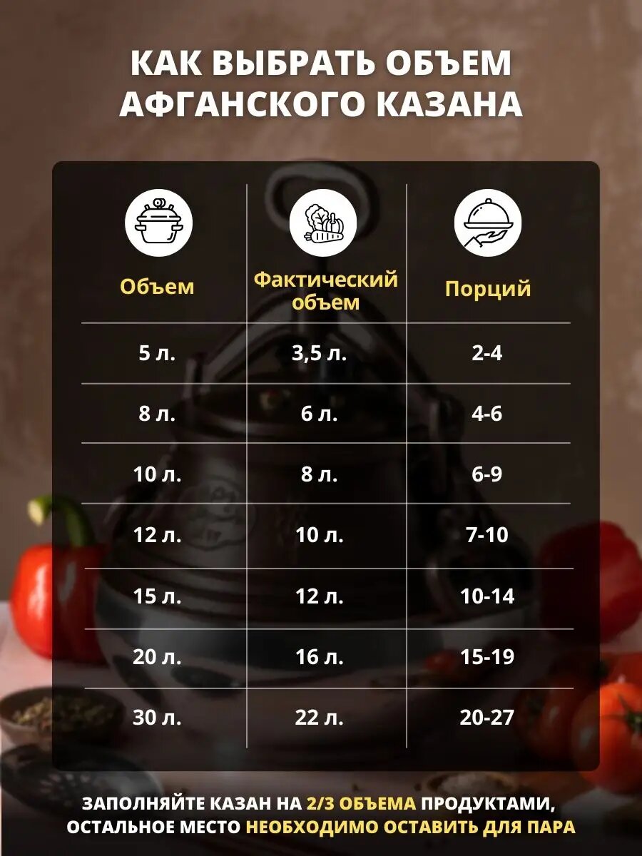 Казан афганский 8 литров двухцветный Rashko Baba для дома, плиты, костра — фото 2