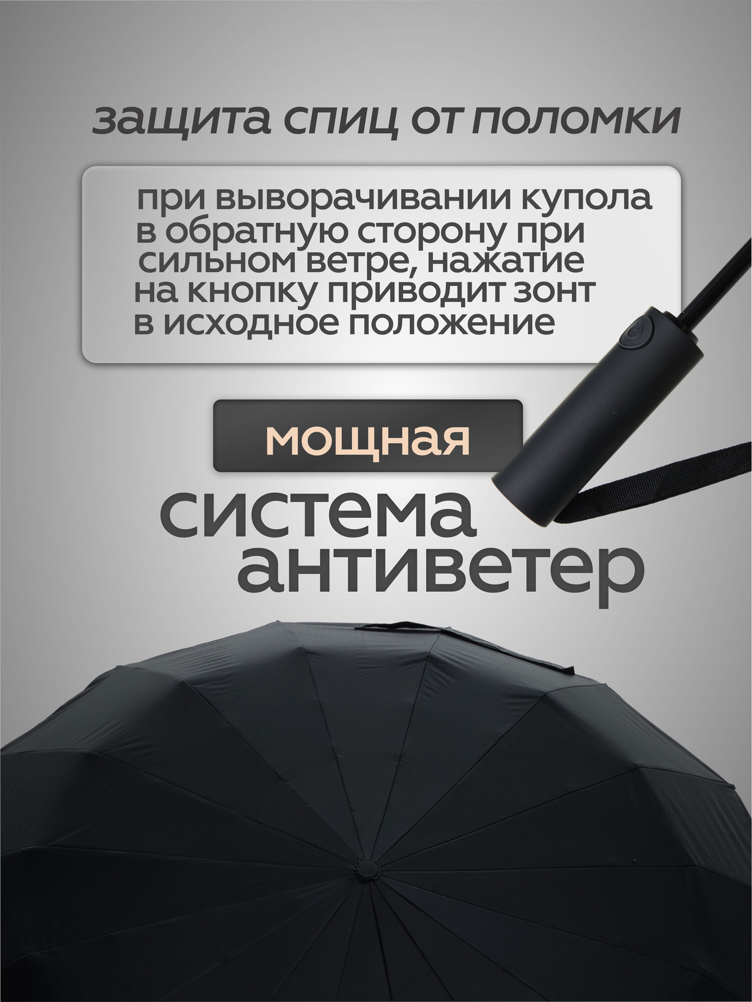 Смарт-зонт RAINDROPS — фото 2