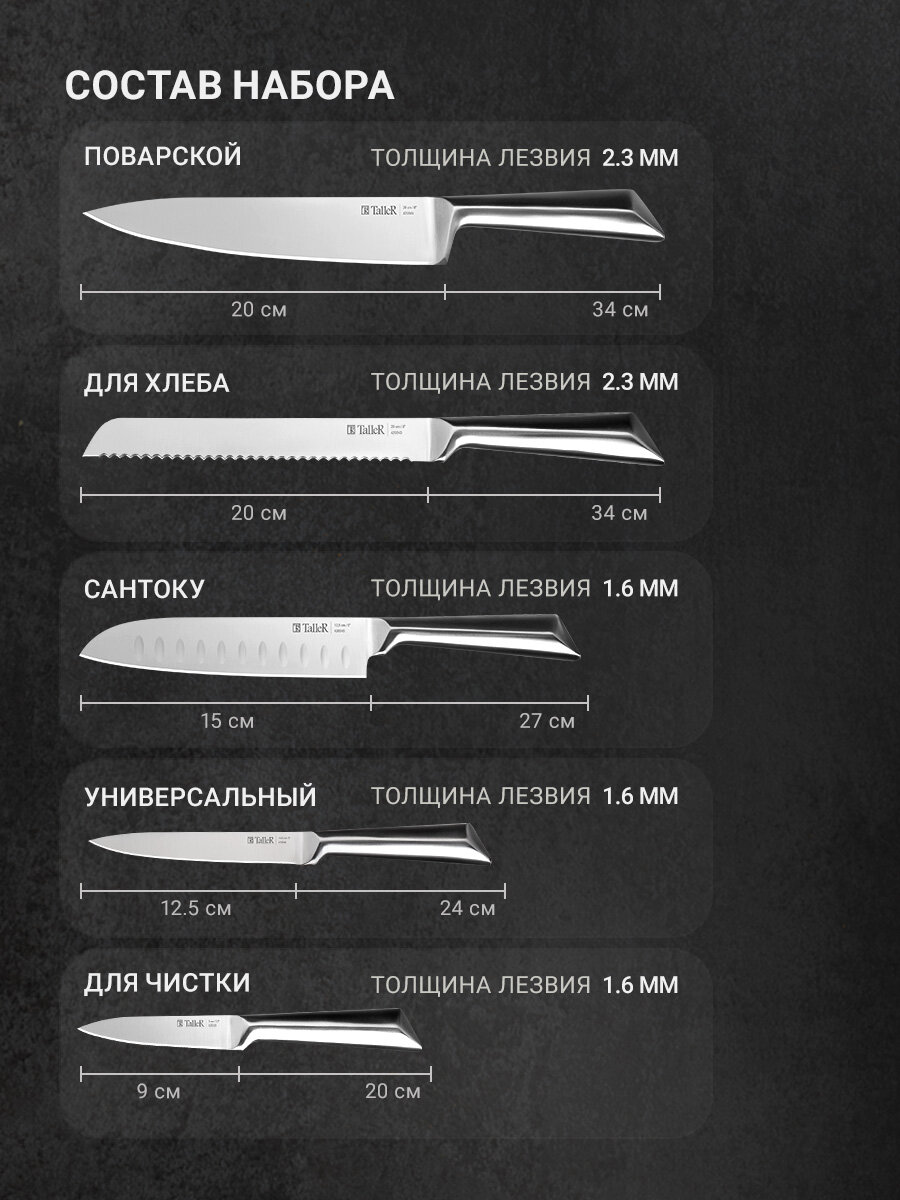Набор ножей TalleR TR-22088 Тенденция 5 шт из нержавеющей стали на магнитной подставке — фото 2