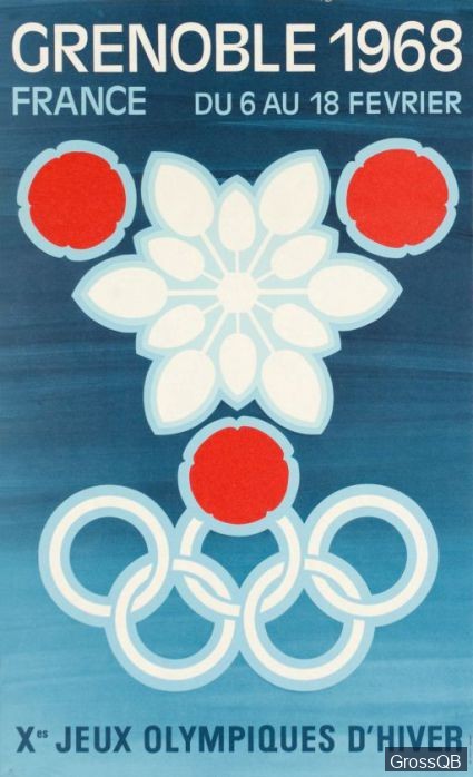 Гренобль-1968