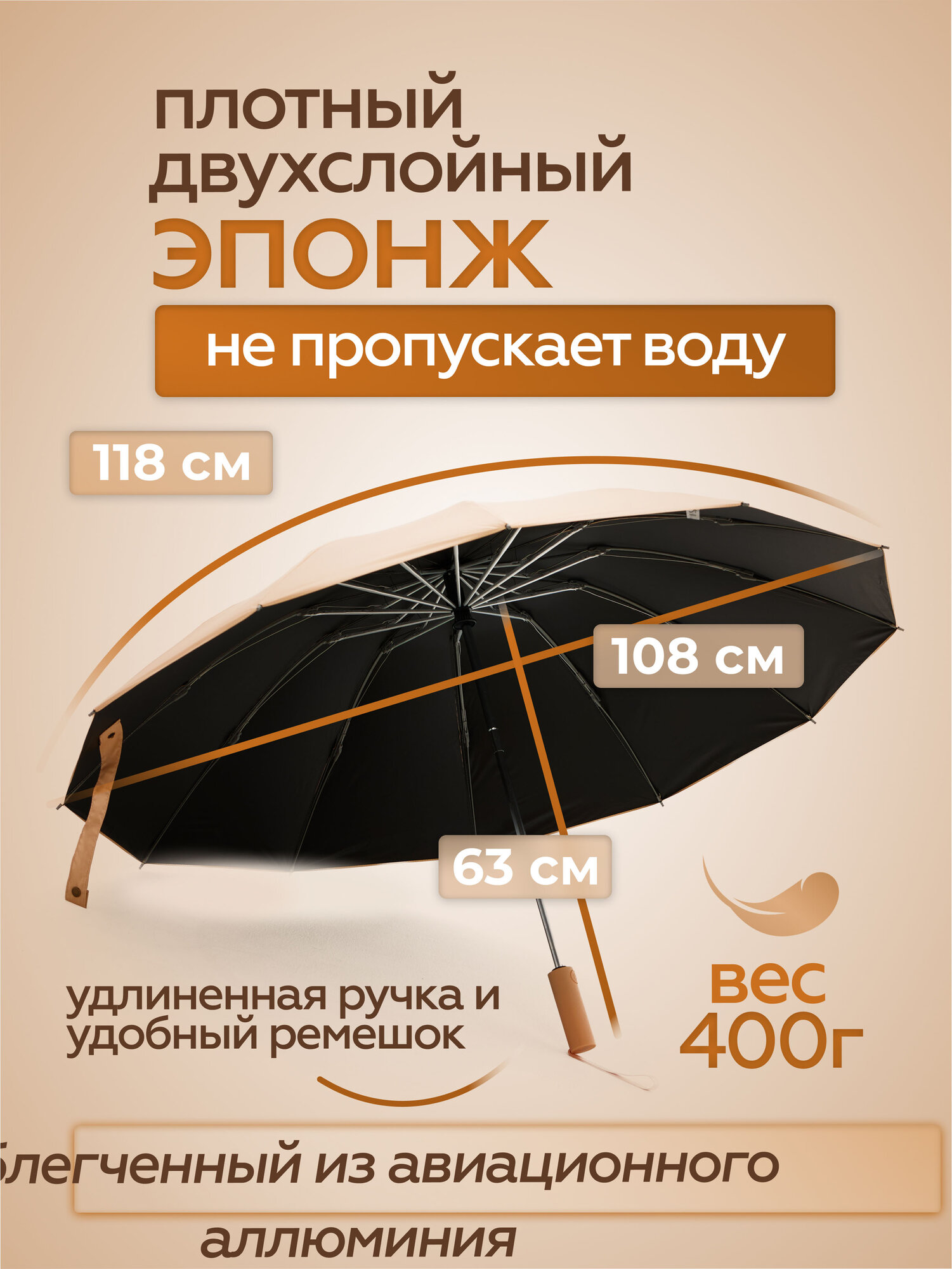 Смарт-зонт RAINDROPS — фото 2